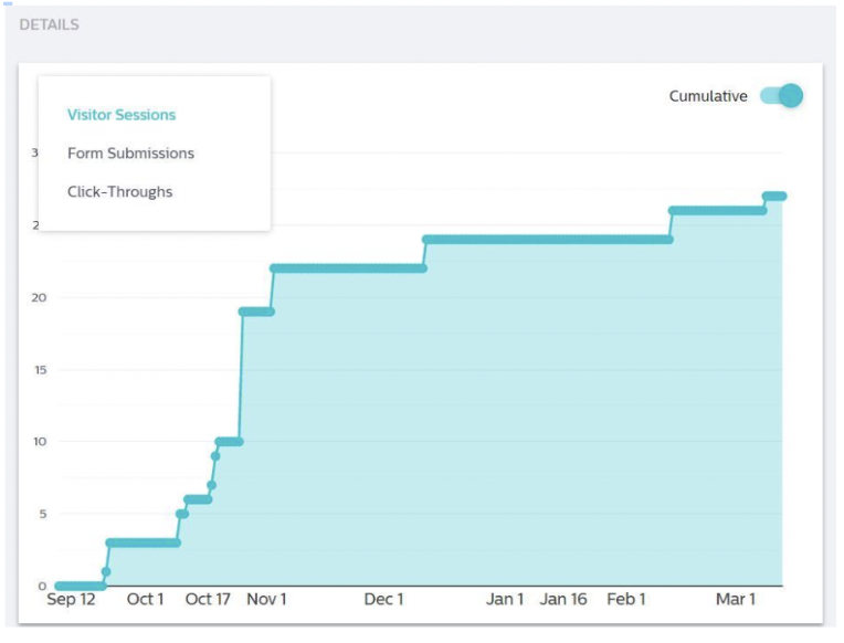Social_Pro_-_Experience_Metrics_-_Accessing_Metrics_3.png