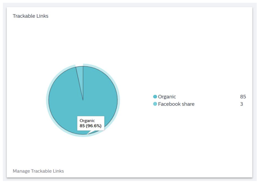 Social_Pro_-_Experience_Metrics_-_Detailing_Metrics_-_Visitors_5.png
