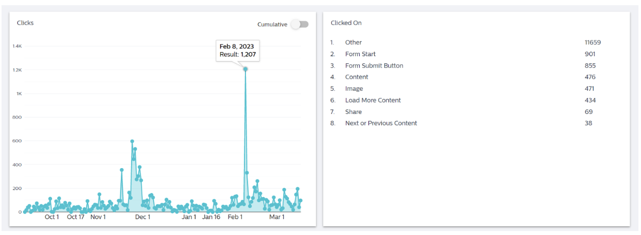 Social_Pro_-_Experience_Metrics_-_Detailing_Metrics_-_Engagement_2.png