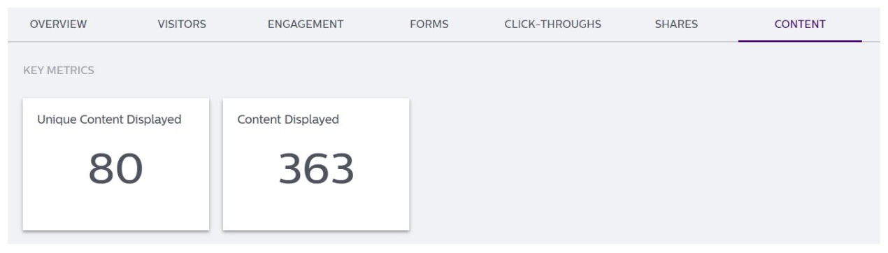 Social_Pro_-_Experience_Metrics_-_Detailing_Metrics_-_Content_1.png