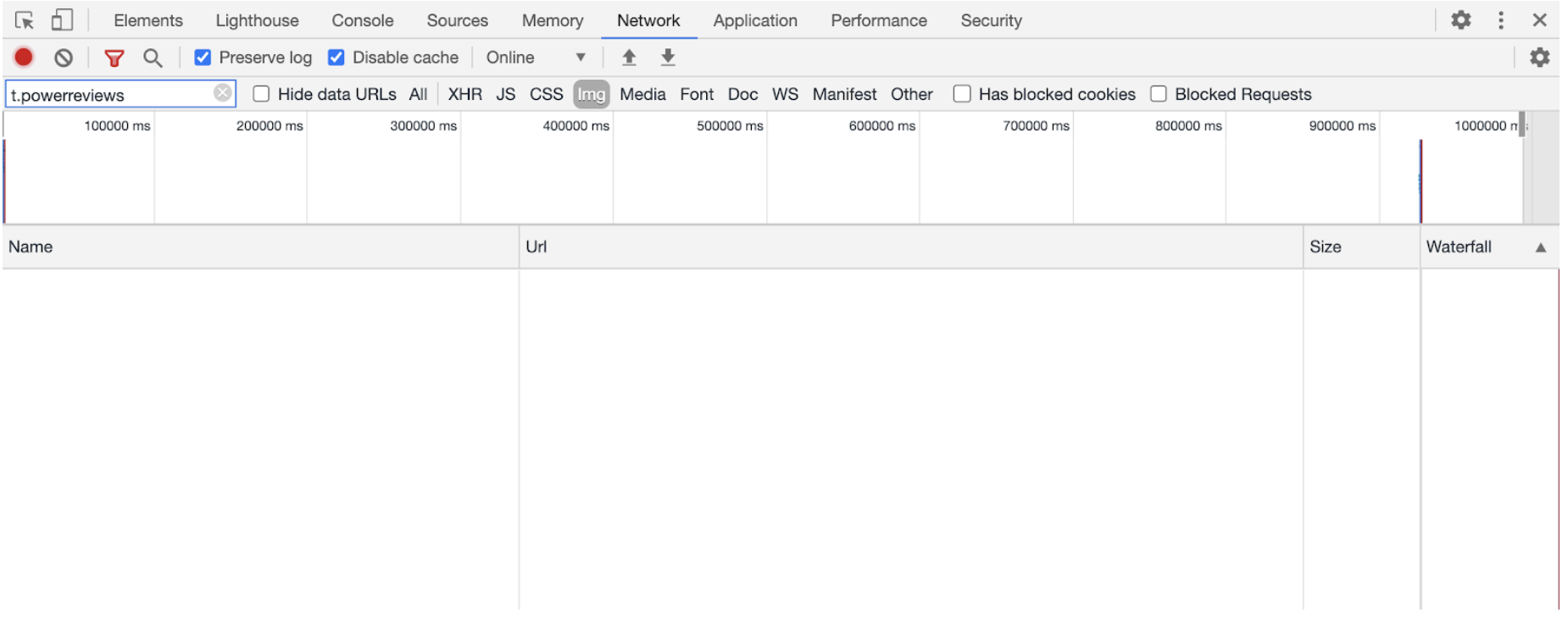 SOCIAL_MEASUREMENT_DATA=DISABLED_BeaconEvents.png
